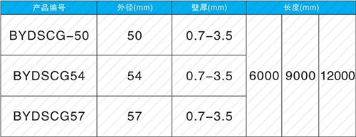 太康钳压式声测管现货规格尺寸